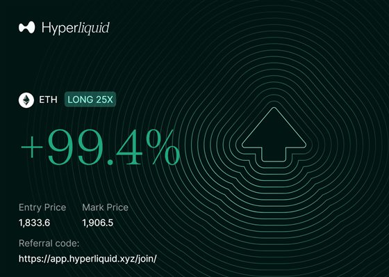 Hyperliquid PnL share card