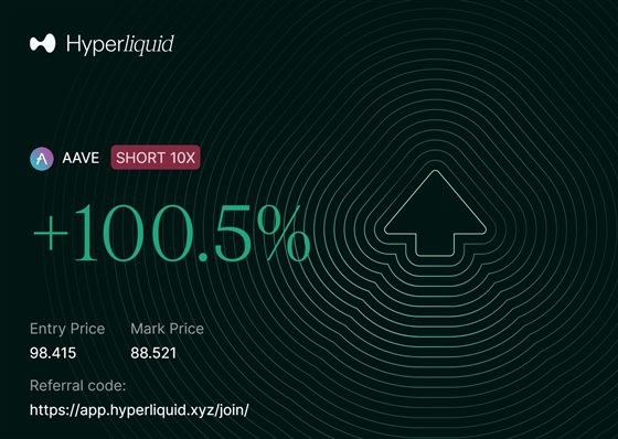 Hyperliquid PnL share card
