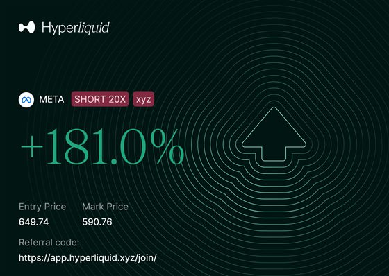 Hyperliquid PnL share card