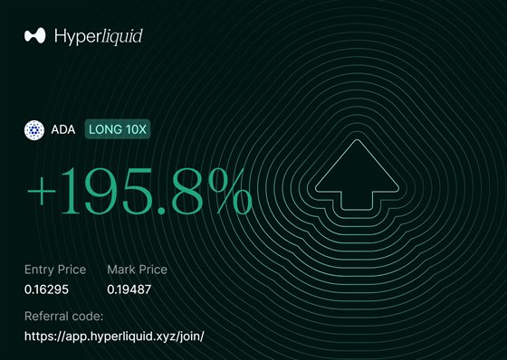 Hyperliquid PnL share card